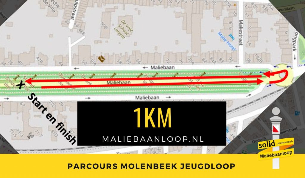 Parcours 1K Jeugdloop Maliebaanloop